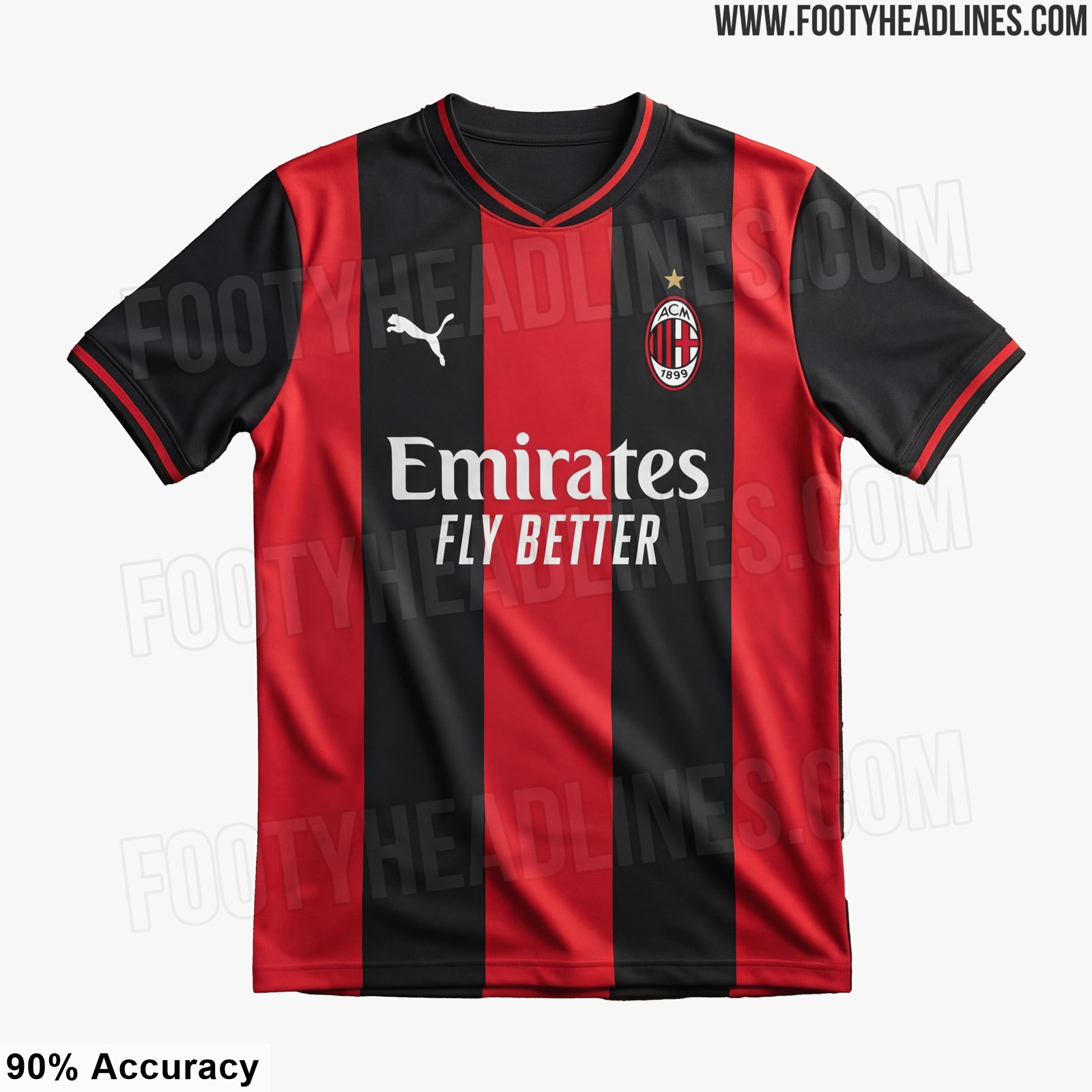 AC Milan 2026/27 Home Jersey
